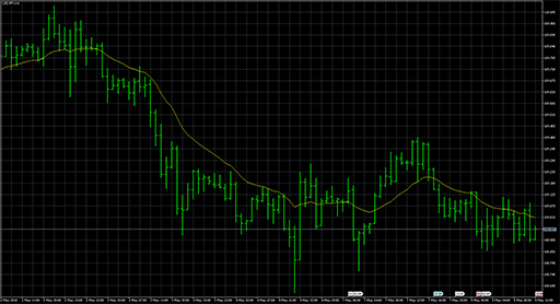 McGinley_Dynamicの表示画像