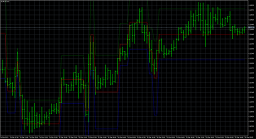 Mogalefの表示画像