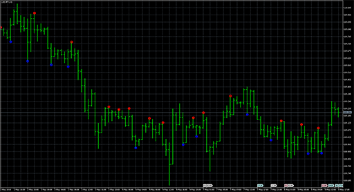 MultipleFractalsの表示画像