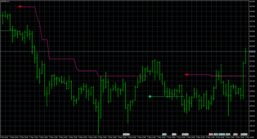 NRTR_ATR_STOPの表示画像