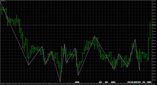NRTR_ZigZagの表示画像
