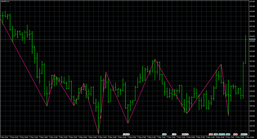 NRTR_extr_ZigZagの表示画像