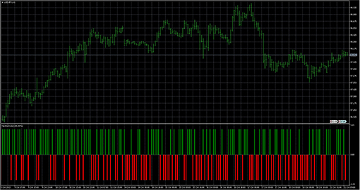 NextBarColorの表示画像