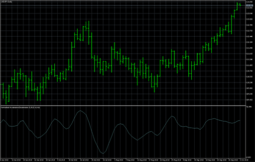 Normalized_ACの表示画像