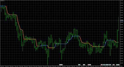 Ozymandias_StDevの表示画像