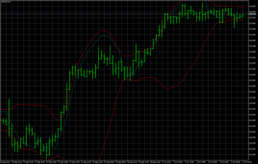 PFE_Overlayの表示画像