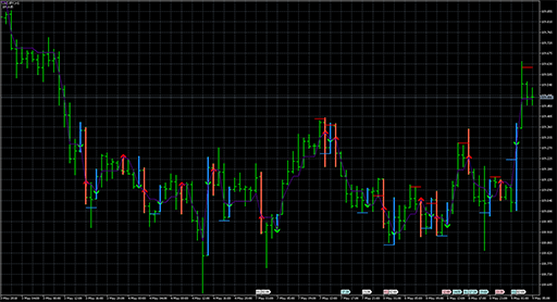 PIPQindの表示画像