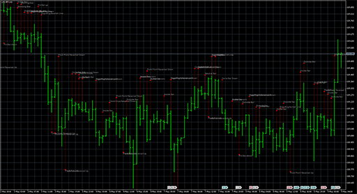 Patternsの表示画像
