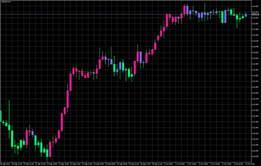 PowerSystemの表示画像