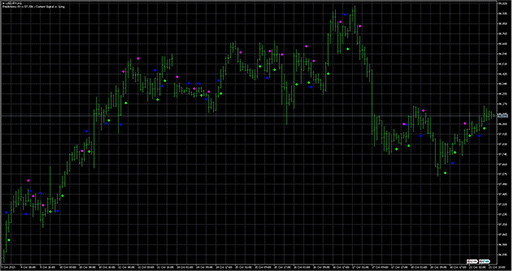 Predictの表示画像