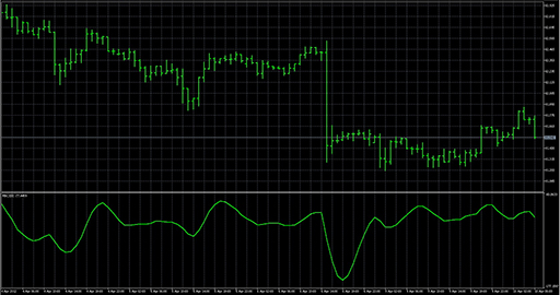 RBCI_の表示画像