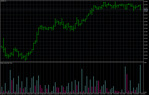 Range_Volume_Ratioの表示画像