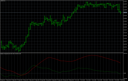 Repulse_Divergenceの表示画像