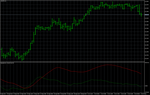 Repulseの表示画像