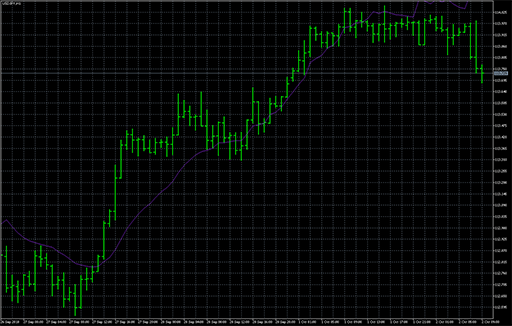 Reverse_Engineering_RSIの表示画像