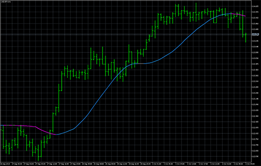 Rj_RMAの表示画像