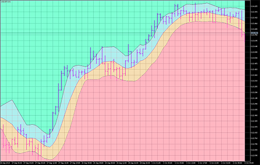 Rj_SlidingRange_Cloudの表示画像