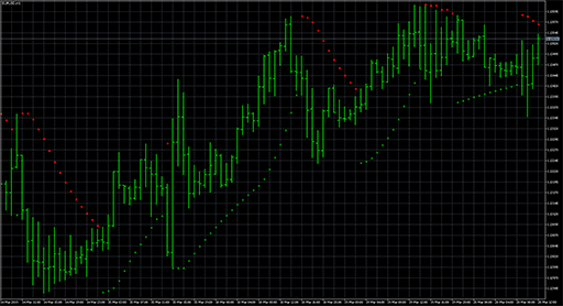 SSSARの表示画像