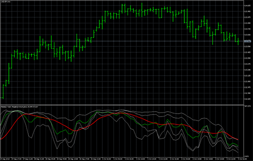 STPMTの表示画像