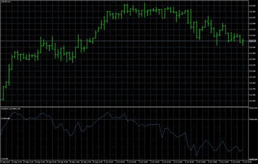 SVE_ARSIの表示画像