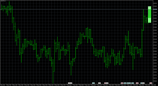 ShadeOpenXの表示画像