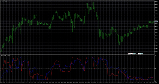 Silenceの表示画像