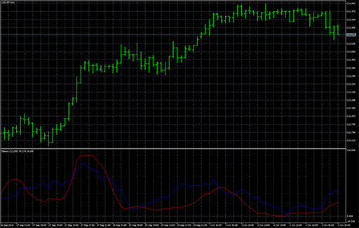Silenceの表示画像