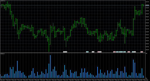 SizeBarの表示画像