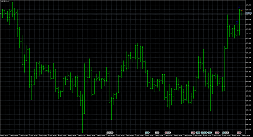 Size_of_candles_2_mtextkの表示画像