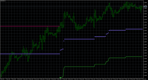 Skyscraperの表示画像