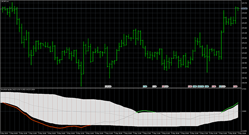 Smoothed_repulse_2の表示画像