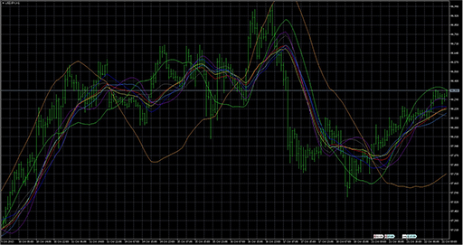 Spectrの表示画像