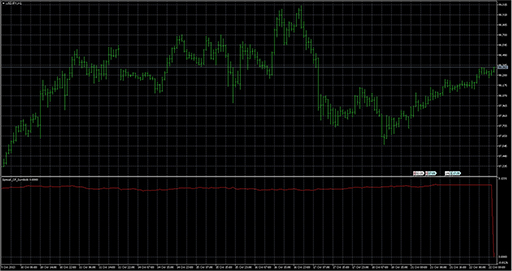 Spread_Of_Symbolsの表示画像