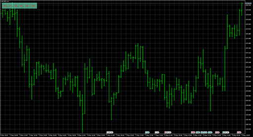 Spread_statisticsの表示画像