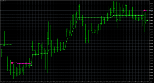 Stalin_NRTRの表示画像