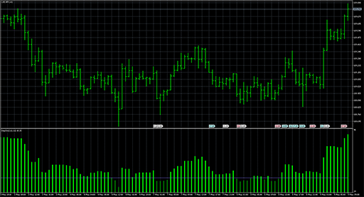 StepSto_v2の表示画像