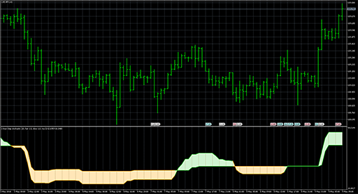 Step_stochastic_2.1の表示画像