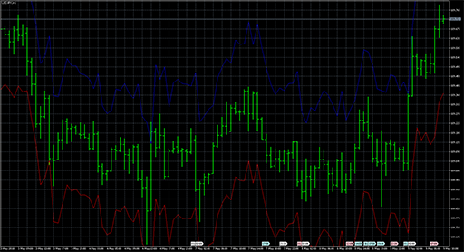 StopATR_autoの表示画像