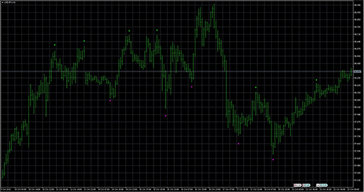 SuperSR6の表示画像