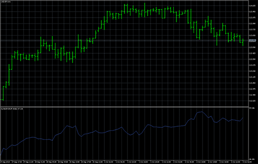 SymbolXの表示画像