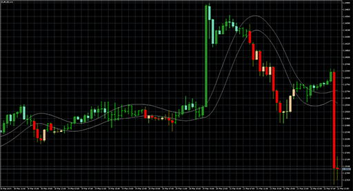 T3_Price_Overlayの表示画像