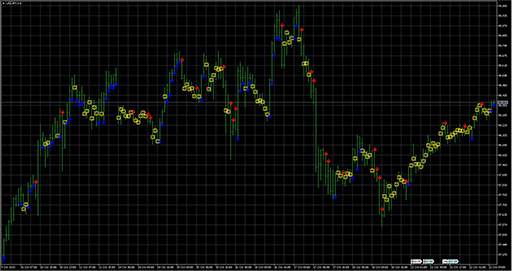 TANGOの表示画像