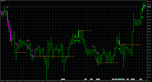 TASSKlTの表示画像