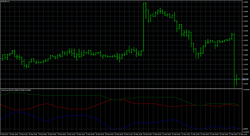 Total_Powerの表示画像