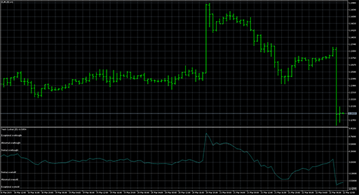 Track_Cyclicalの表示画像