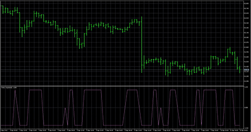 Trinity-Impulseの表示画像