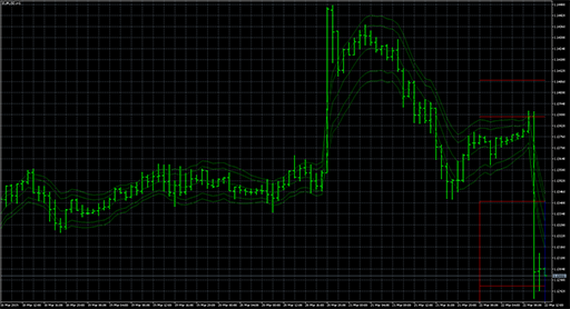 Tymen_STARCBands_MTFの表示画像