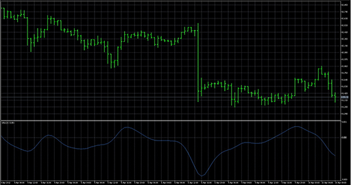 VAcc_01の表示画像
