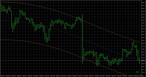 VHPChannel_02_enの表示画像