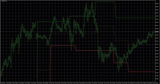 VIP_DSRの表示画像